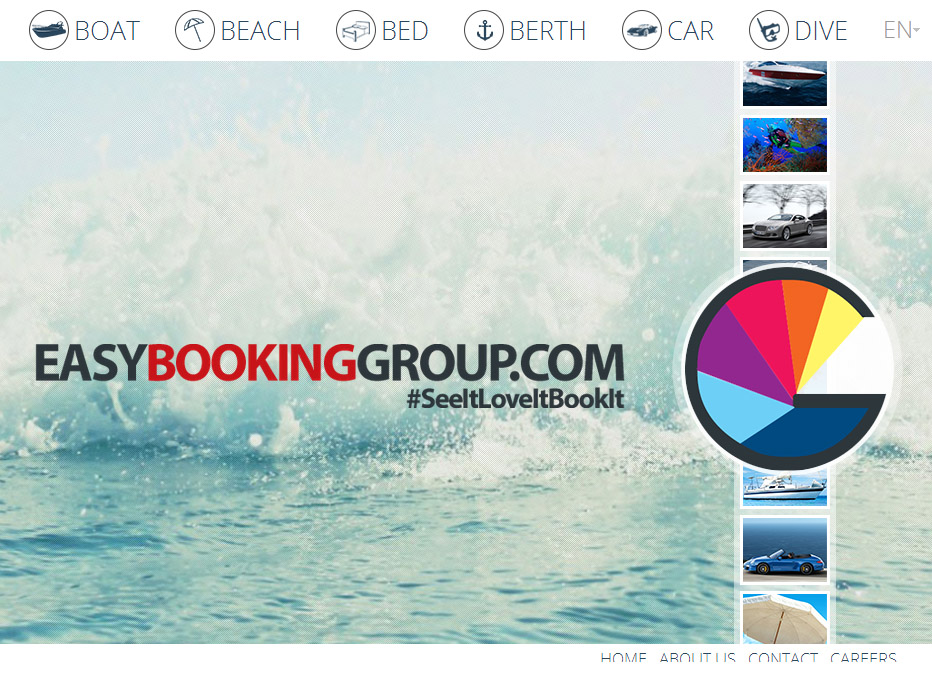 Easy Booking Group