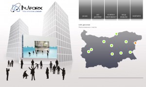 nuworx